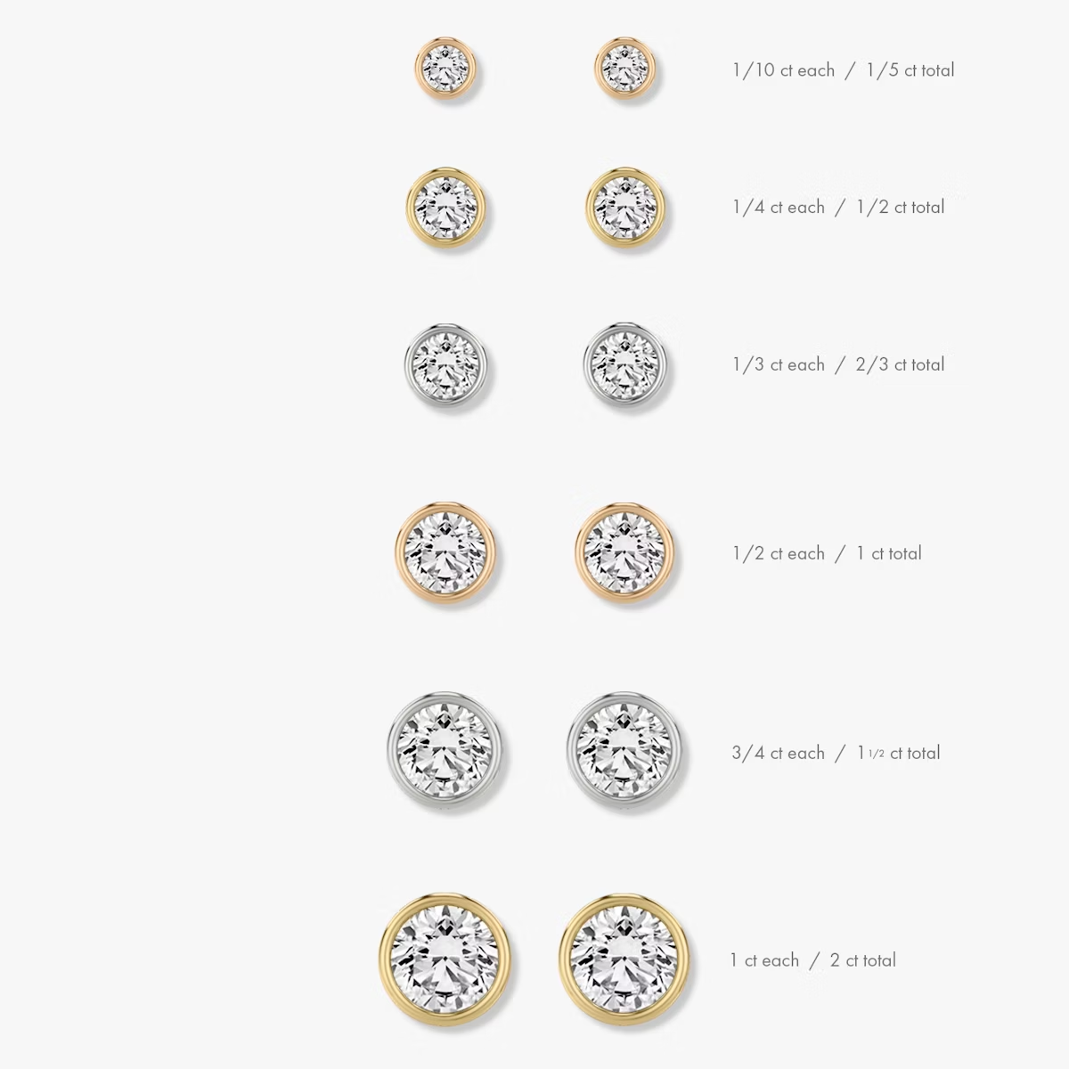 1ctw Bezel Round Cut Lab Grown Diamond Earstuds (Pair) 14K yellow gold