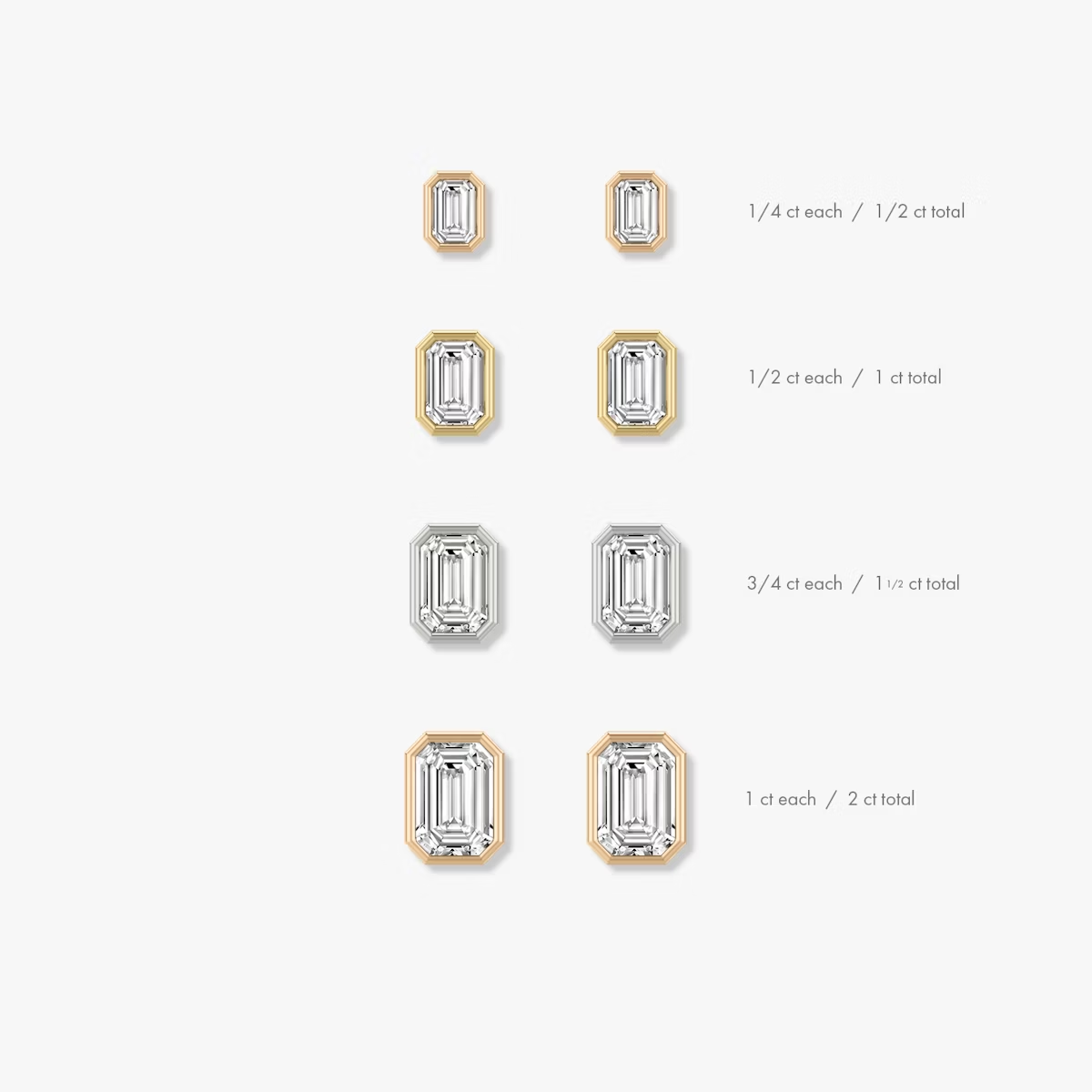 1ctw Emerald Bezel Lab Grown Diamonds Earstuds (Pair) in 14k Yellow Gold