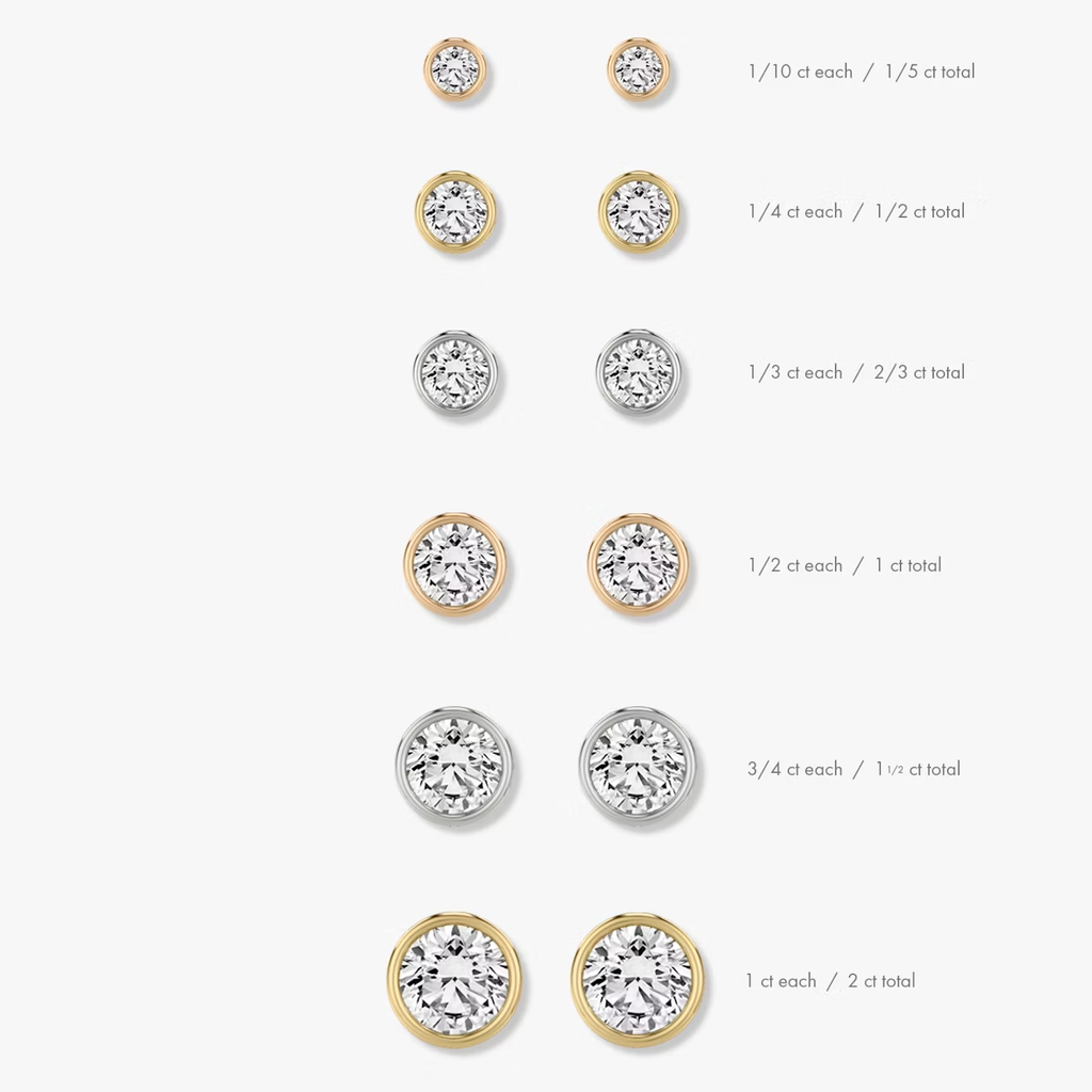 1ctw Bezel Round Cut Lab Grown Diamond Earstuds (Pair) 14K yellow gold